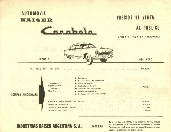 Kaiser Carabela Prices back